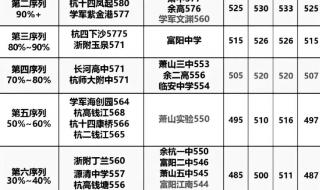 杭州烟花秀2023年元宵晚会
