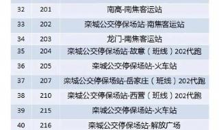 石家庄公交全部暂停运营
