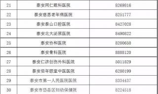 国家卫健委投诉24小时热线
